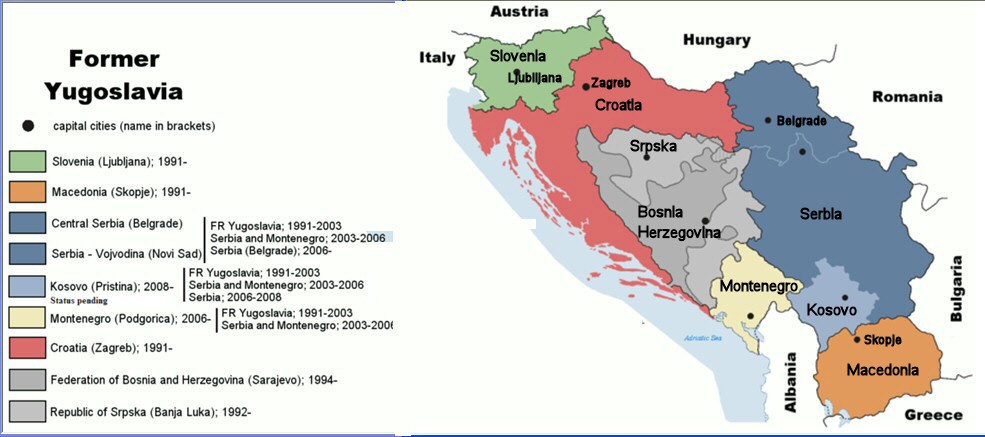 Former Yugoslavia