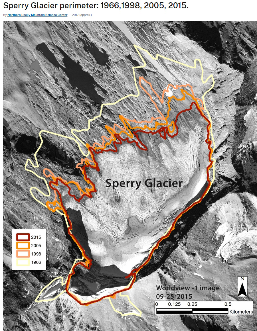 Glaciers receding