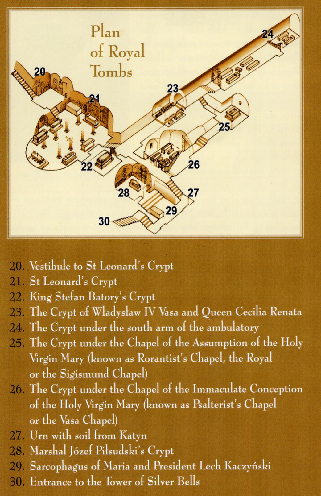 Wawel cathedral tomb map