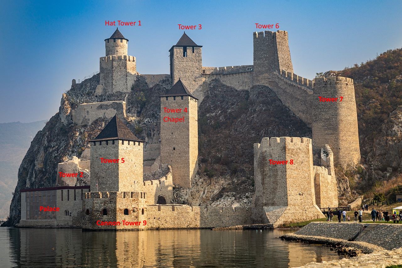 GOLUBAC FORTRESS 